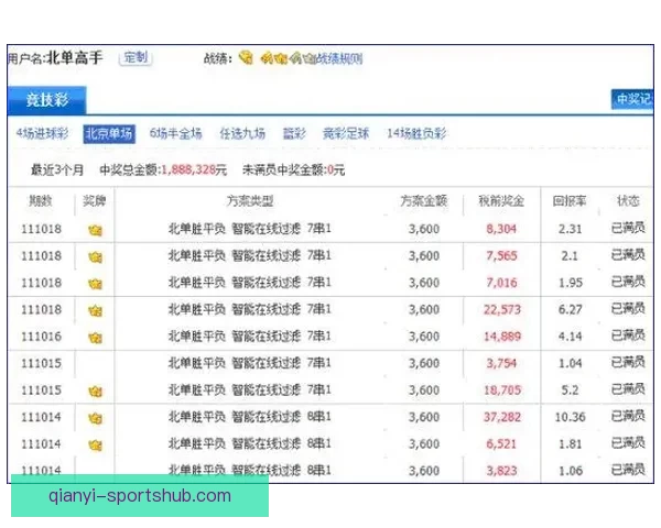 千亿登录入口全解析探索如何快速安全登录平台的最佳路径