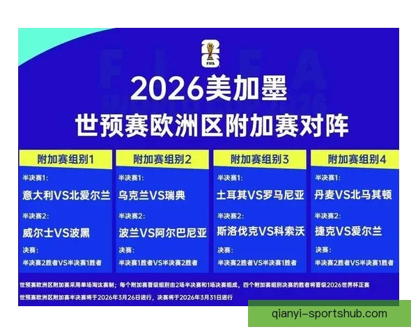 2026世界杯精彩直播全程覆盖最新赛况及实时分析